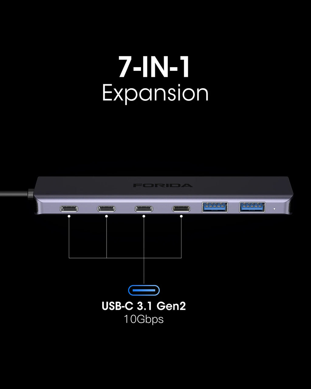 FORIDA USB-Hub Typ C 10 Gbit/s USB-C-Splitter PD 100 W Stromladung USB 3.2 Gen2 Adapter für Laptop MacBook Desktop Tablet
