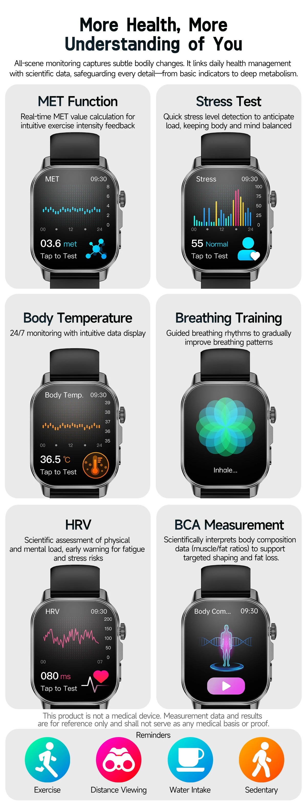 Neue präzise Gesundheits-Smartwatch EKG+HRV Harnsäure Blutfette Emotionswahrnehmung Bluetooth-Anruf Smartwatches für Männer und Frauen