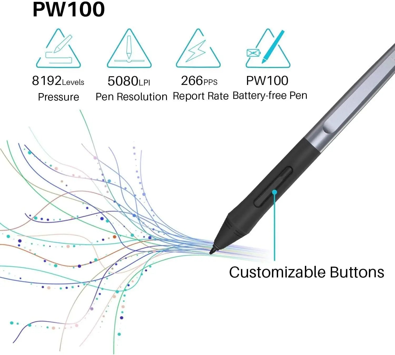 HUION HS64 Grafiktablett 6 Zoll Zeichentabletten Digitales Stift-Pad Schreib- und Zeichentafel 8192 Stifte für Android Windows Mac Laptop
