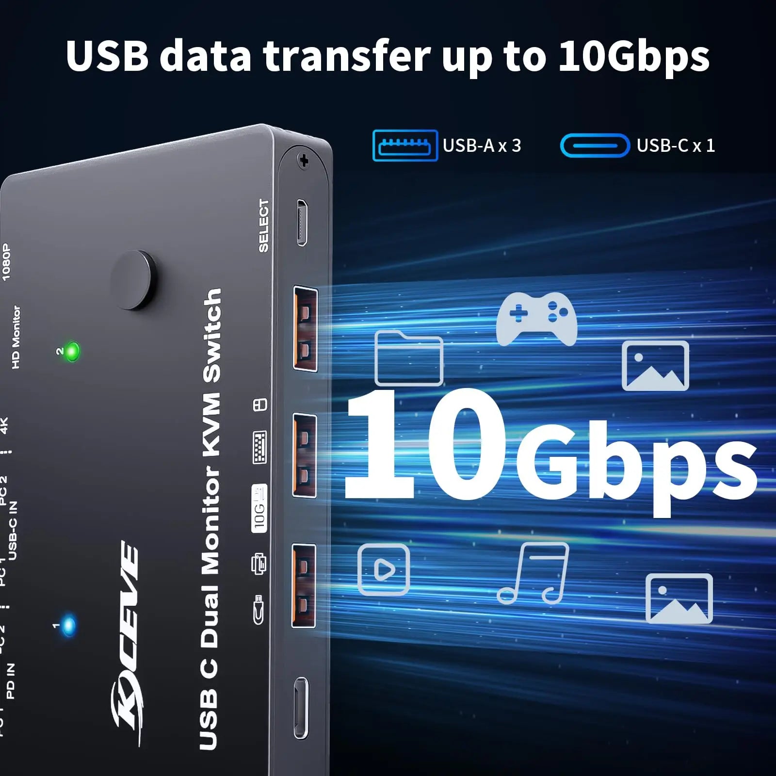 USB-C Dockingstation Triple/Dual Monitor KVM Switch 4K 1080P@60Hz, USB C KVM Switch 3/2 Monitore 2 Laptops für Windows/Mac OS