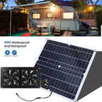 Hocheffizienter Outdoor Solarpanel-Doppellüfter für Hundehütte, Lager, Wohnmobil, Gewächshaus-Lüfter, Luftpumpe zur Temperaturkühlung