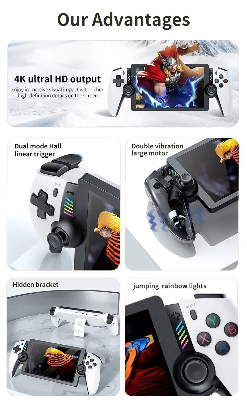M28 Retro Handheld-Videospielkonsole, 7,1-Zoll-Bildschirm, über 30 Emulatoren für PS2/PS1/PSP, 3D-Dual-Analog-Sticks [God of War Klassiker