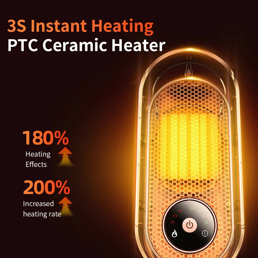 1000W Elektrische Heizung Tragbarer Mini-Tischheizlüfter Intelligenter Warmluftbläser für Zuhause Schlafzimmer Büro Wärmegerät für den Winter