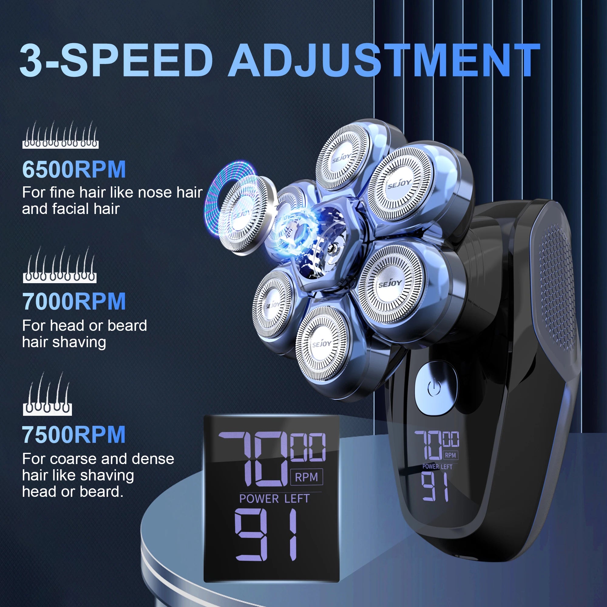 Sejoy 6-in-1 7D Kopfrasierer für Glatzen Elektrorasierer mit Nasenhaartrimmer Wasserdichtes Multifunktionales Herrenpflege-Set