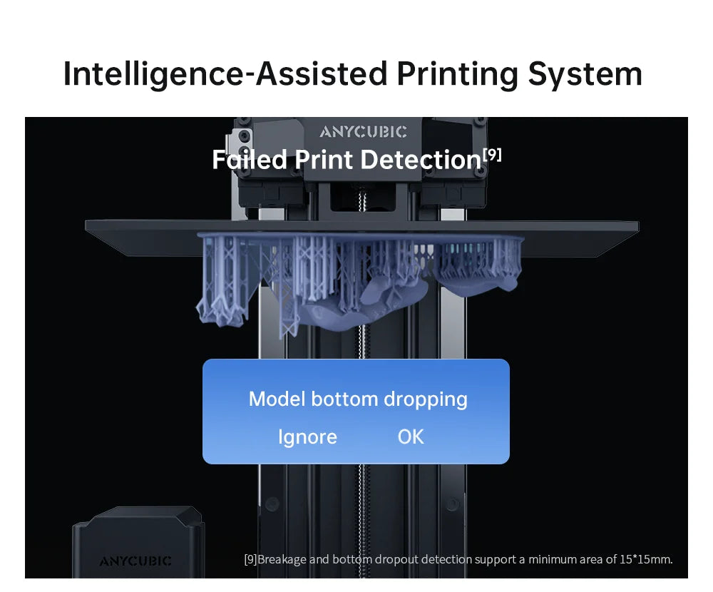 ANYCUBIC Photon Mono M7 Pro UV Resin 3D Printer 10'' 14K LCD 3D Printer With Automatic Resin Refill High Speed Printing