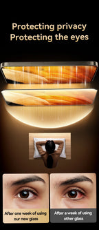 Joyroom 1/2 Stück Anti-Spionage-Glas für iPhone 17 16 15 14 Pro Max Glas für iPhone 17 16 15 14 13 12 Pro Max Blickschutzfolie