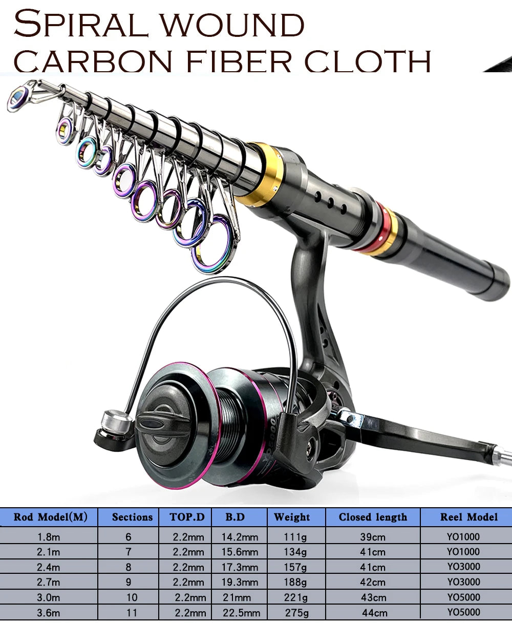 1.8-3.6m Kohlefaser Angelrute und Rollen-Set, superharte Teleskop-Angelrute, Spinnrollen-Set, max. Widerstand 3-8kg Pesca