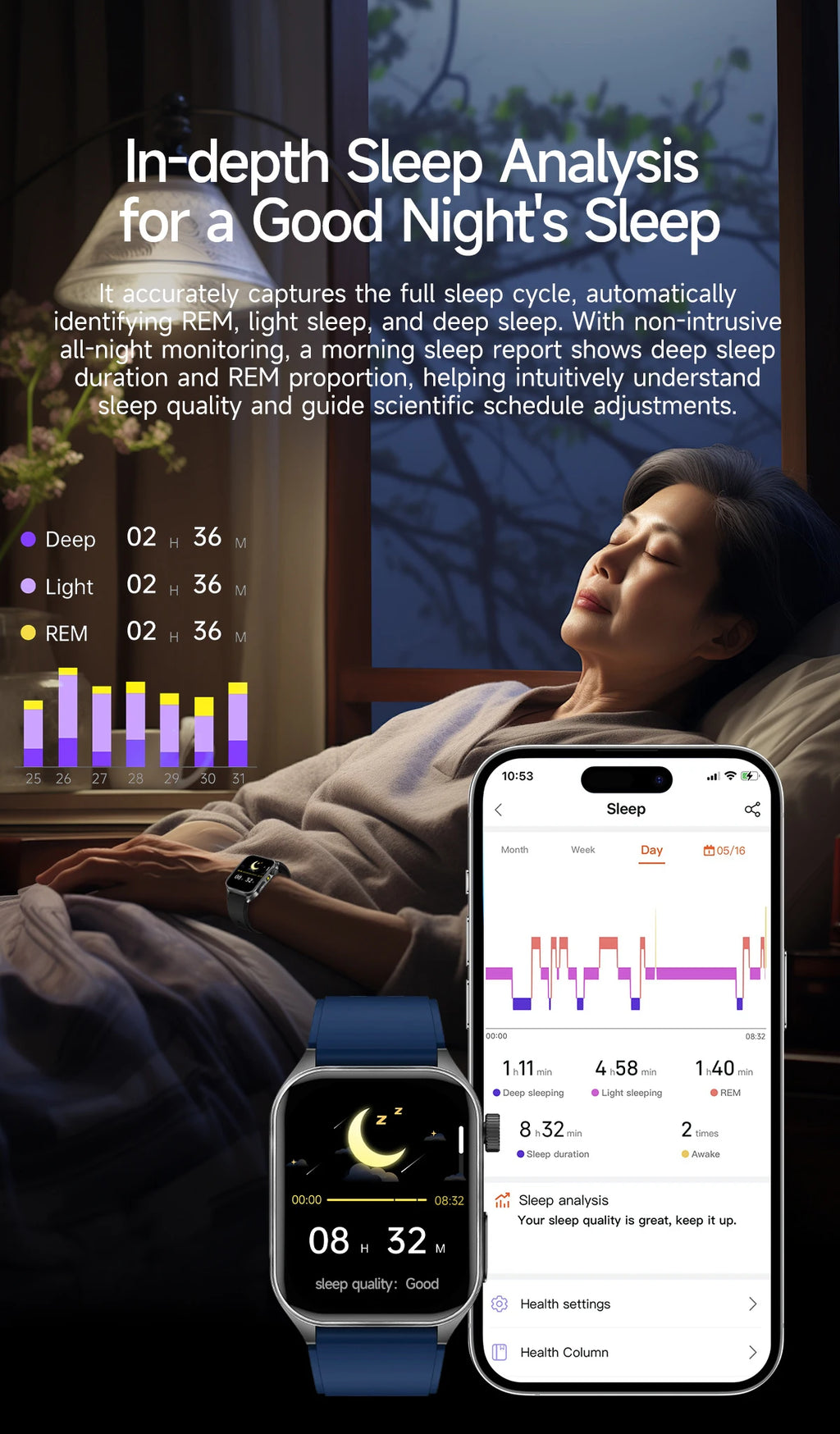 2026 Neue Gesundheits-Smartwatch Lasertherapie Reduziert Drei Hochs Blutsauerstoff Blutdruck Harnsäure Blutfette EKG-Smartwatch Für Herren
