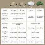 Naturehike Mongar UL 2 Zelt 2 Personen Trekkingzelt 20D Ultraleichtes Reisezelt Wasserdichtes Wanderzelt Überlebenszelt Outdoor Camping Zelt