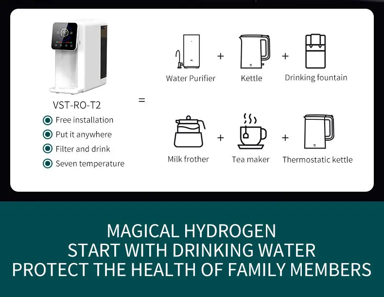 Desktop RO Wasserstoffreiches Wasserfiltersystem Haushalt Instant Heißwasserfilter Direkttrinkwasserbrunnen Kommerziell