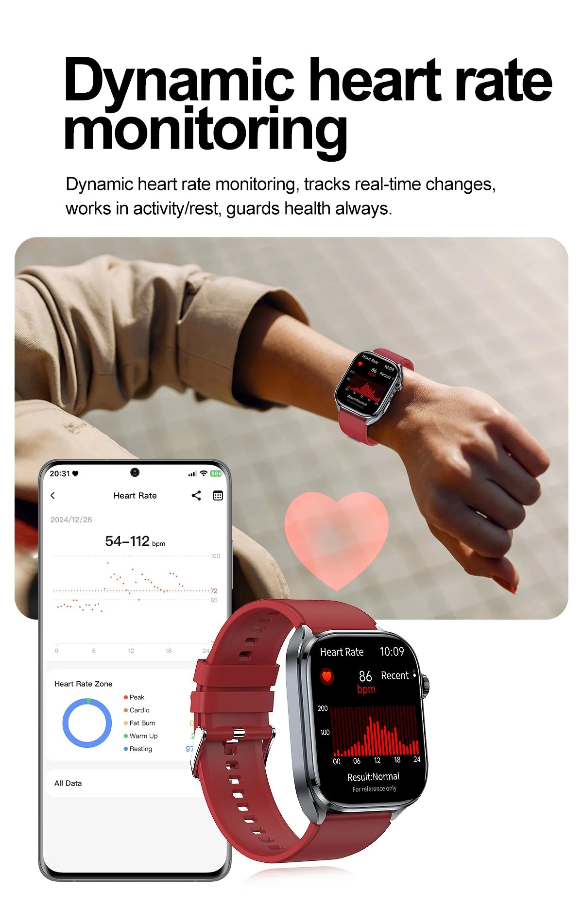 Neue Gesundheitsuhr Harnsäure Blutdruck Blutsauerstoff Körperanalyse Körperfett Smartwatch EKG+PPG Bluetooth Anruf Uhr Frauen Männer