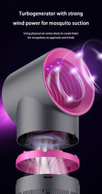 Xiaomi 2-in-1 Mosquito Killer Lamp Electric Fly Trap Insectkiller USB Plugged In Lamp Household  Mute Anti Mosquito Lamp Insect