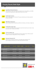 Baseus Bass BS2 Lite True Wireless Earbuds Bluetooth 6.0 Semi-in-Ear Earphones 2-Mic AI ENC 40H Playtime IP55 SuperBass Ear buds