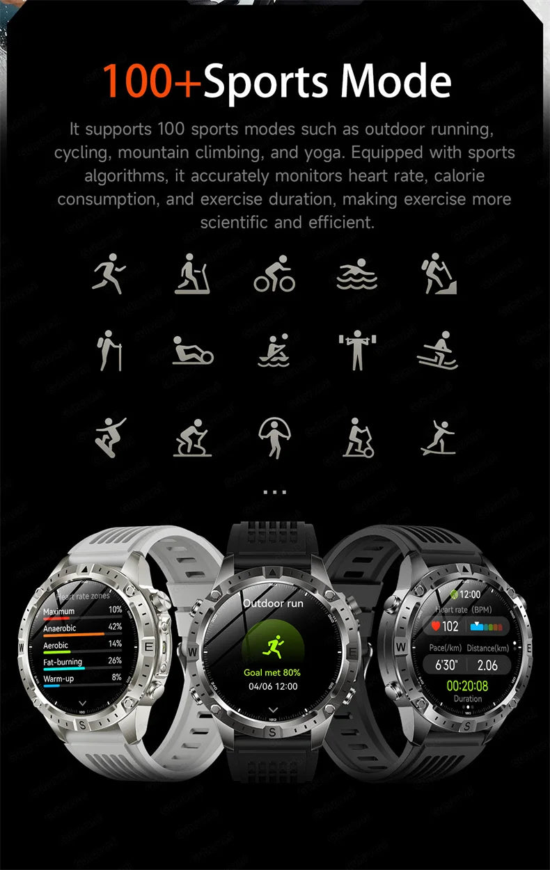 2026New Military T-Rex3 GPS Map Navigation Smart Watch 2GB RAM 1.43-inch AMOLED Screen 30M Waterproof Call Sports Smartwatch Men