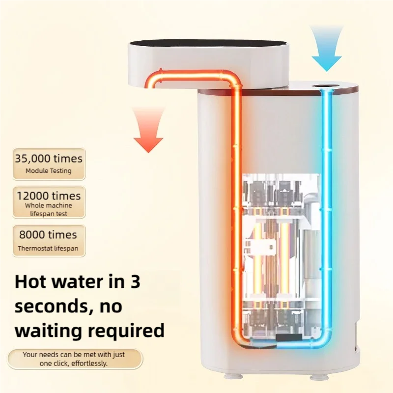 2000W Sofort-Heißwasserspender, 3-Sekunden-Schnellerhitzung, kompatibel mit Mineralwasser/Flaschenwasser, tragbarer Wasserspender