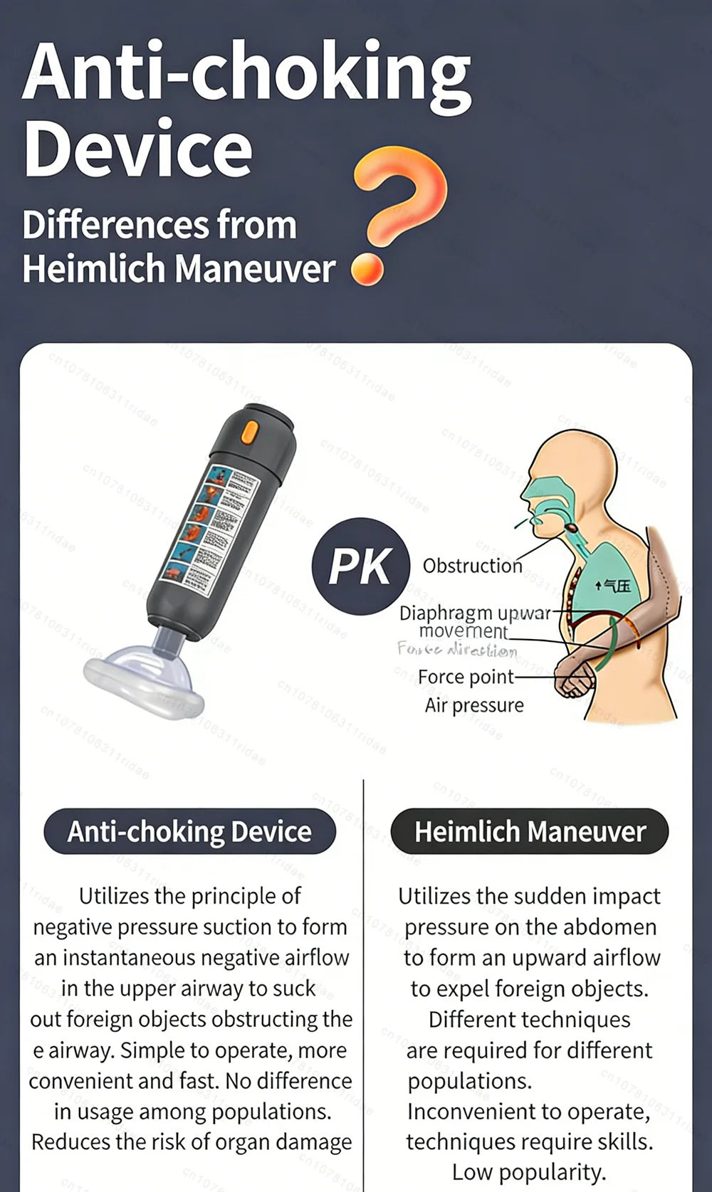Automatisches Erstickungsrettungsgerät Erste-Hilfe-Set für Kinder und Erwachsene Anti-Erstickungsgerät Notfall-Sauger-Werkzeuge zur Rettung