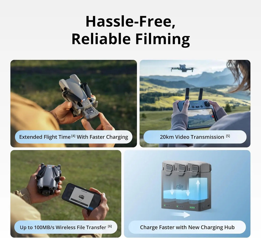 DJI Mini 5 Pro Ultraleichte & faltbare Kameradrohne 1-Zoll-CMOS Omnidirektionale Hinderniserkennung ActiveTrack 360° 225°-Gimbal-Rotation 20 km Übertragung 4K Drohne für Anfänger C0