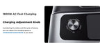 OUKITEL P2001E Plus Tragbare Powerstation 2400W Ausgangsleistung 2048Wh Kapazität LiFePO4 Familie Outdoor Camping Notstromversorgung