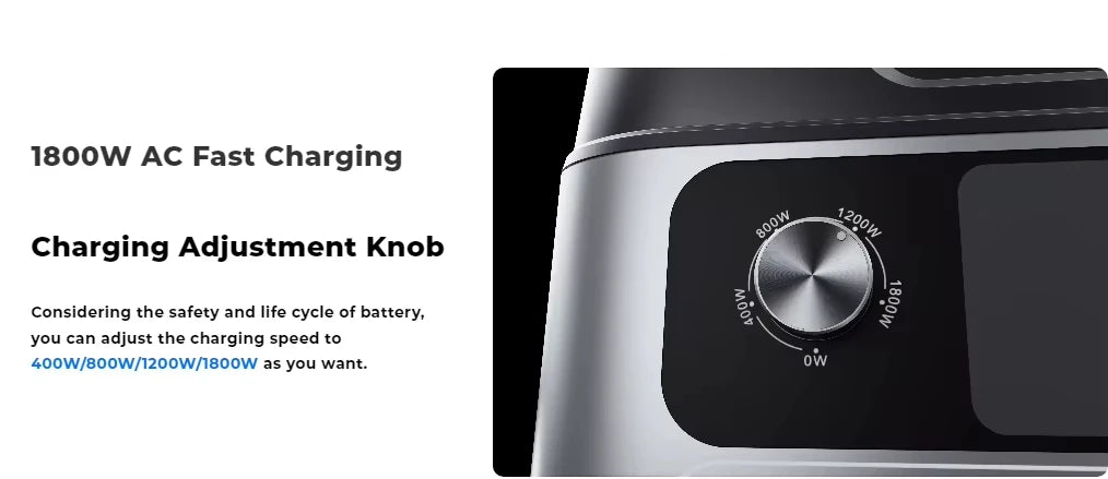 OUKITEL P2001E Plus Tragbare Powerstation 2400W Ausgangsleistung 2048Wh Kapazität LiFePO4 Familie Outdoor Camping Notstromversorgung