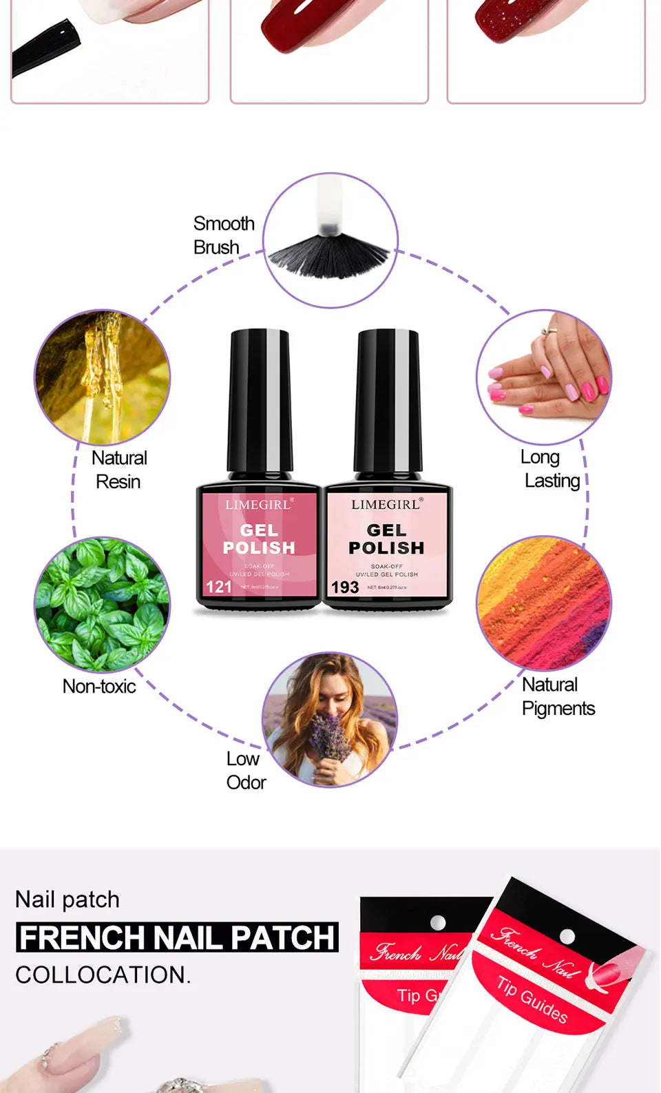 LIMEGIRL Gel-Nagellack-Kit UV Soak-off Gel Primer Polish Maniküre-Kit mit UV LED Lampe Trockner Semi-permanentes Gel-Nagellack-Kit