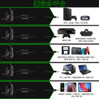 Kopfhörer 3,5mm Kabelgebundenes Gaming Headset Ohrhörer Musik für PS4 Playstation 4 Spiel PC Chat Computer mit Mikrofon