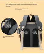USB Mummy-Bag Windeltasche Babypflege Große Kapazität Mama Rucksack Mummy Mutterschaft Nasstaschen Wasserdichte Baby Schwanger Wickelrucksack