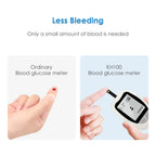 Medizinischer Blutzuckermesser 50 Blutzuckerteststreifen Lanzetten Blutzuckermessgerät Kit Zuckermonitor Glucometro für Diabetes mmol/L oder mg/dL