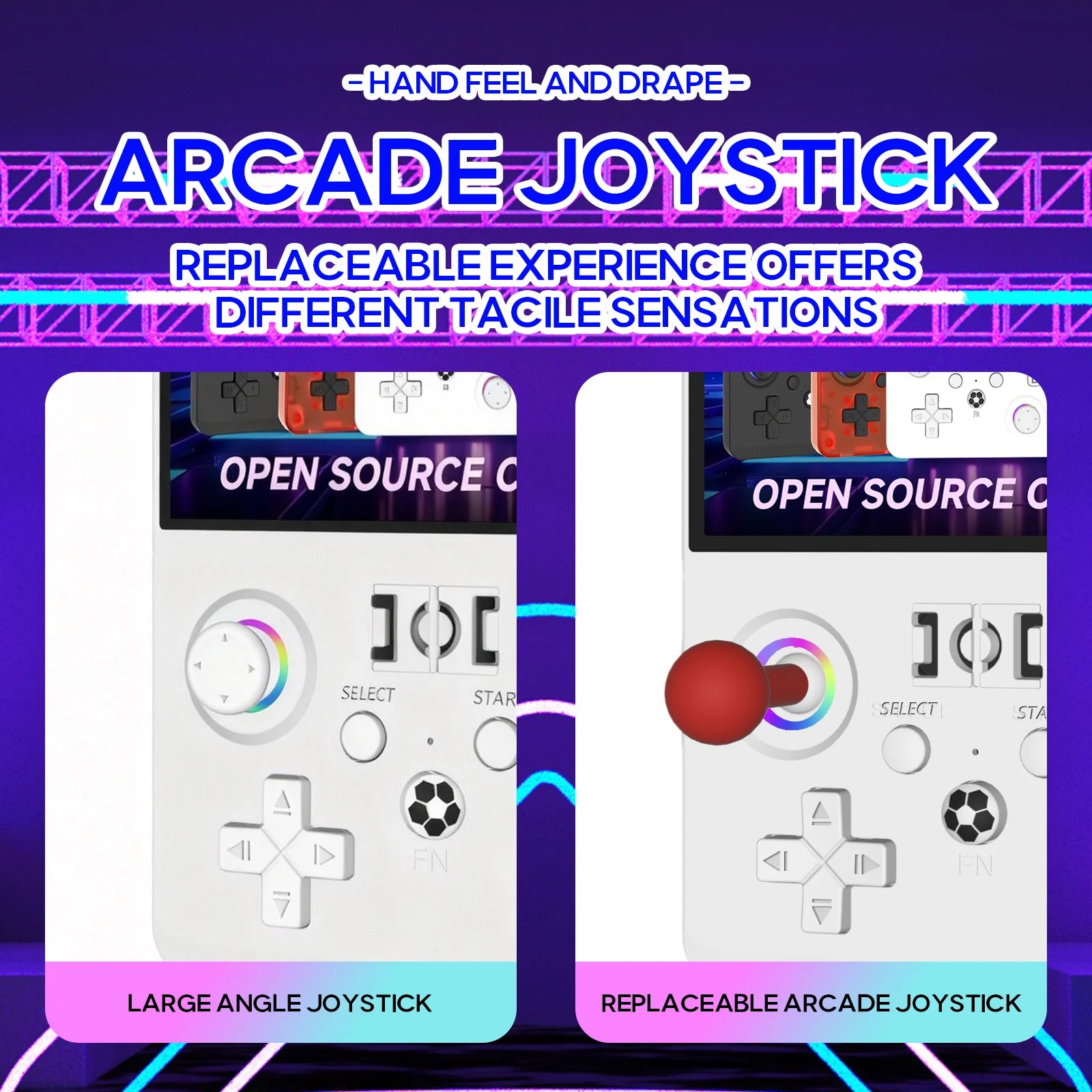 2026 Aktualisierte R36MAX2 Retro-Handheld-Spielkonsole 4,5 Zoll HD-Bildschirm 1024*768 Open Source Tragbarer Taschen-Videospiel-Player