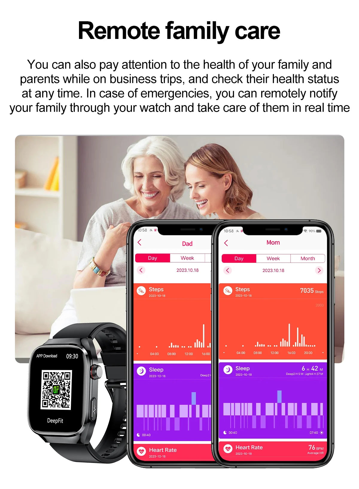 2026 Neue Pflegegrad-Harnsäure-Blutfettwerte Smartwatch Herren EKG+PPG Blutdruck Herzfrequenz Bluetooth Anruf Gesundheits-Smartwatch