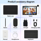 URAO Android 15 Tablet 10,1 Zoll 20GB RAM 64GB ROM 5-Kern Dual Kamera Tablets PC Set Tastatur/Hülle/Maus/Stylus/Kopfhörer