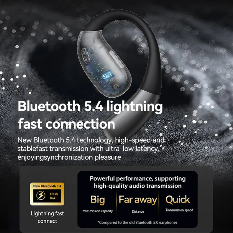[AI-Übersetzer-Kopfhörer]MINISO X28 Kabellose Kopfhörer Bluetooth 5.4 HiFi IPX5 Wasserdicht Sport Bass Leistungsstark 16 Std. Akkulaufzeit