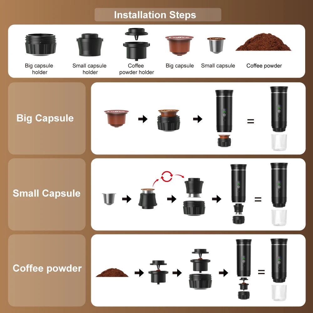 DENOKIN Tragbare Espresso-Kaffeemaschine mit Digitalanzeige, 3-in-1 Kapsel-Kaffeemaschine für Auto & Zuhause, Camping-Kaffeemaschine