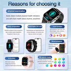 Neue Herren Smartwatch für präzise Gesundheitsdiagnose: EKG, Blutdruck, Blutsauerstoff, Blutfett, Harnsäure, Temperatur, Bluetooth-Anruf