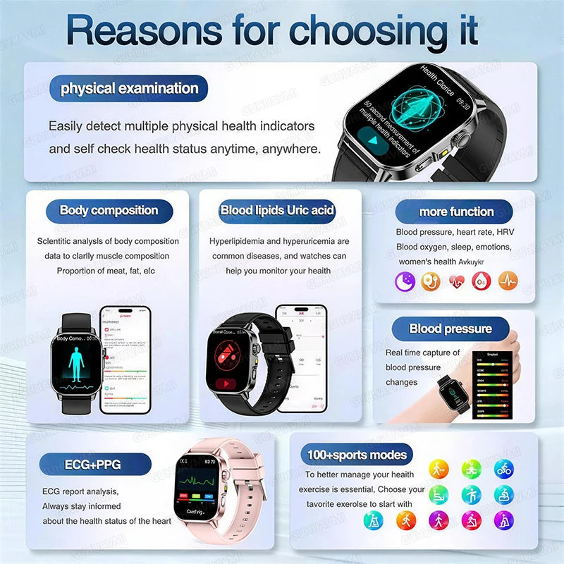 Neue Herren Smartwatch für präzise Gesundheitsdiagnose: EKG, Blutdruck, Blutsauerstoff, Blutfett, Harnsäure, Temperatur, Bluetooth-Anruf