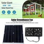 Hocheffizienter Outdoor Solarpanel-Doppellüfter für Hundehütte, Lager, Wohnmobil, Gewächshaus-Lüfter, Luftpumpe zur Temperaturkühlung