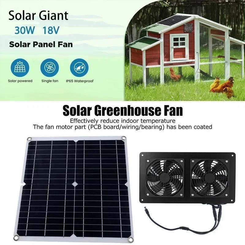 Hocheffizienter Outdoor Solarpanel-Doppellüfter für Hundehütte, Lager, Wohnmobil, Gewächshaus-Lüfter, Luftpumpe zur Temperaturkühlung