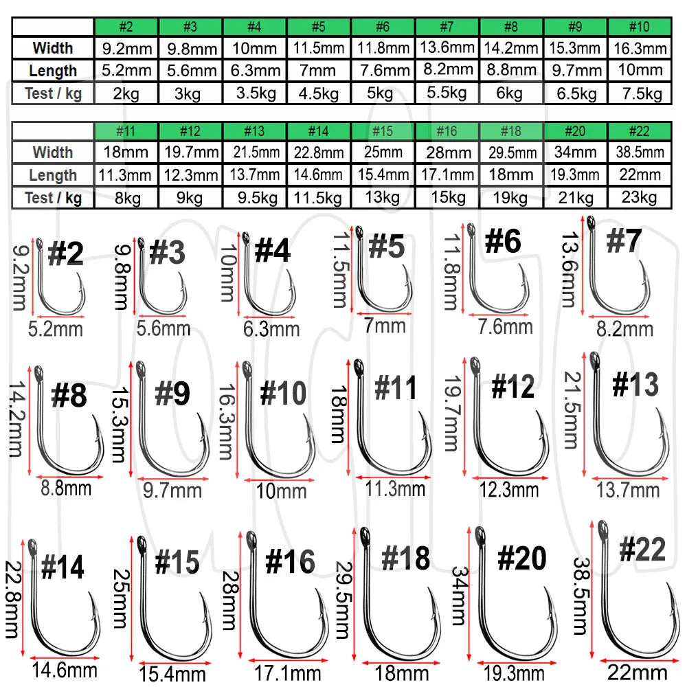 100/50/25 Stück Iseama Karpfenangelhaken, Offset Circle Hook, Einzel-Fliegenangelhaken, Widerhaken, Meeresangelhaken, Zubehör Zweitbild
