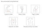 EMS & RF Radiofrequenz Körperschlankheitsgerät Fettverbrenner Schlankheitsformer LED-Lichttherapie Abnehmen Cellulite-Massagegerät