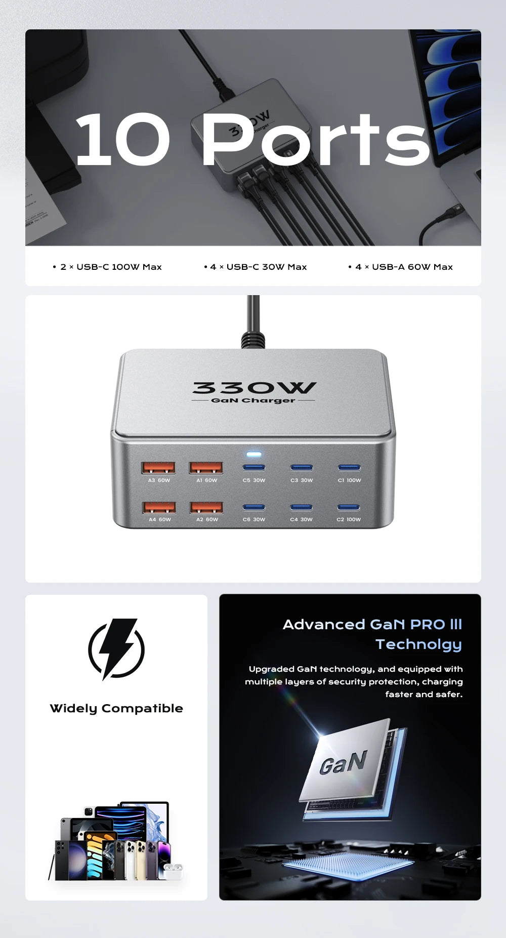 330W USB C GaN Ladegerät 100W PD3.0 PPS QC3.0 Multiport Schnellladestation für Laptop iPhone 15 16 Samsung Macbook Pro Tablet