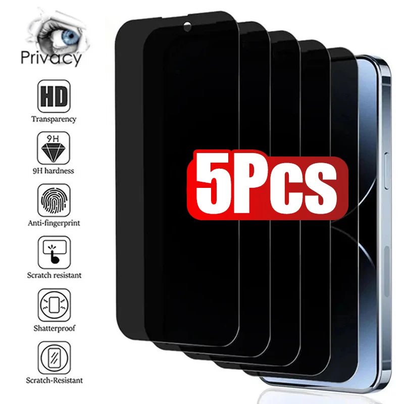 5 Stück Vollabdeckung Anti-Spionage Displayschutzfolie für iPhone 17 16 12 13 14 15 PRO MAX 14 Plus Gehärtetes Glas Sichtschutz 15 Plus 16 Pro Max