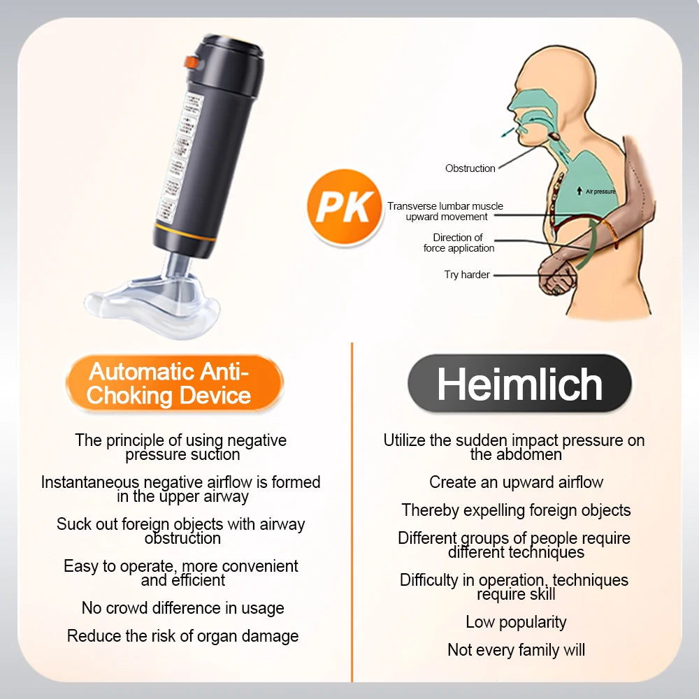 Automatisches Anti-Erstickungsgerät, Reise-, Heim-, CPR-Erstickungs-Notfallgerät, tragbare Erstickungsrettungsmaschine für Erwachsene und Kinder