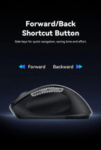 Vention Kabellose Bluetooth 5.1 Maus USB 2.4G Dual-Mode Ergonomische 4000 DPI Stille 6-Tasten-Maus für MacBook Tablet Laptop PC Mäuse