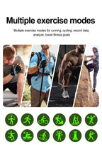 Neue Gesundheitsuhr Harnsäure Blutdruck Blutsauerstoff Körperanalyse Körperfett Smartwatch EKG+PPG Bluetooth Anruf Uhr Frauen Männer