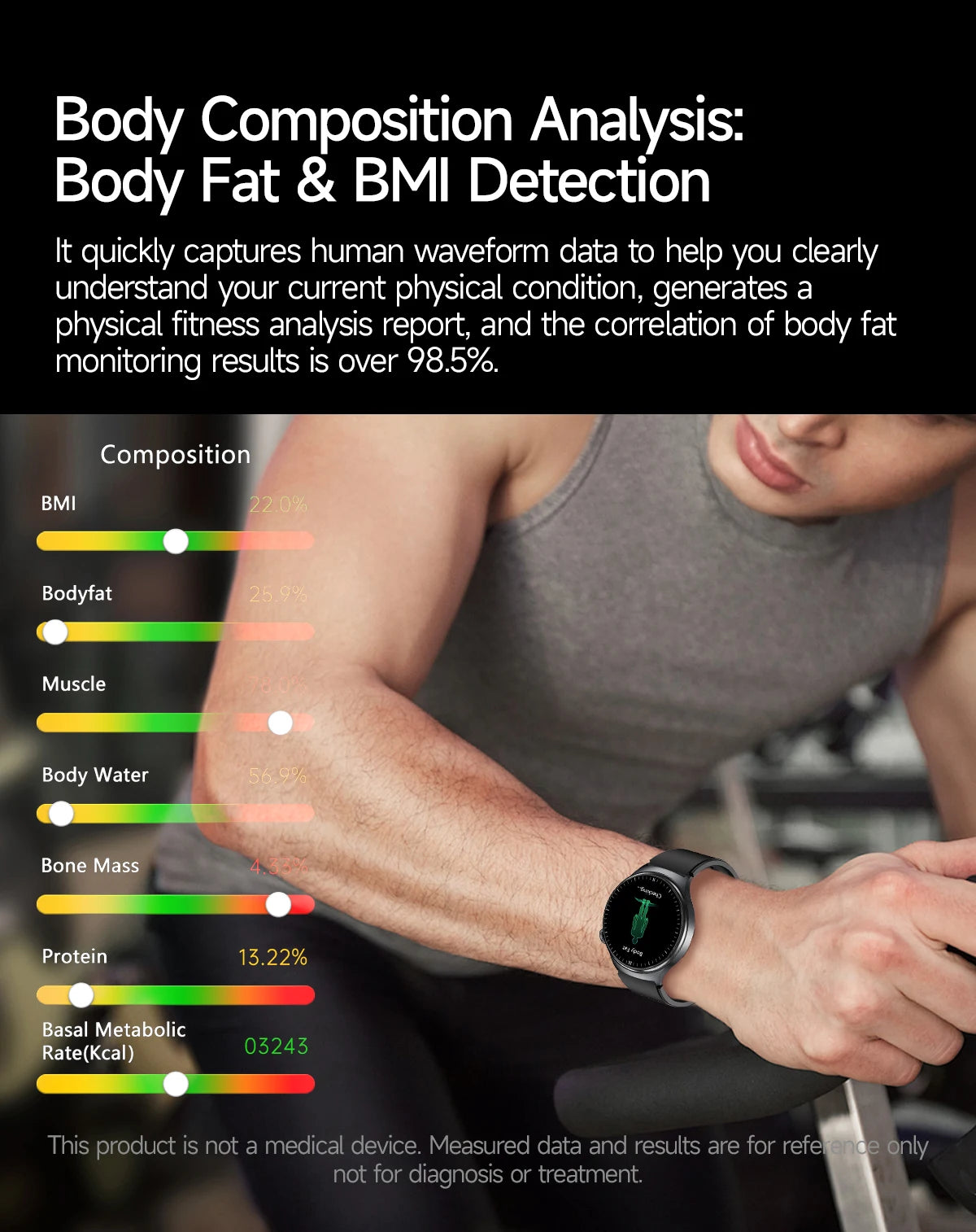 2026 Neue Mikrophysikalische Untersuchung Gesundheits-Smartwatch Herren EKG Harnsäure Lipide Blutdruck BT Anruf Smartwatch Für Android IOS