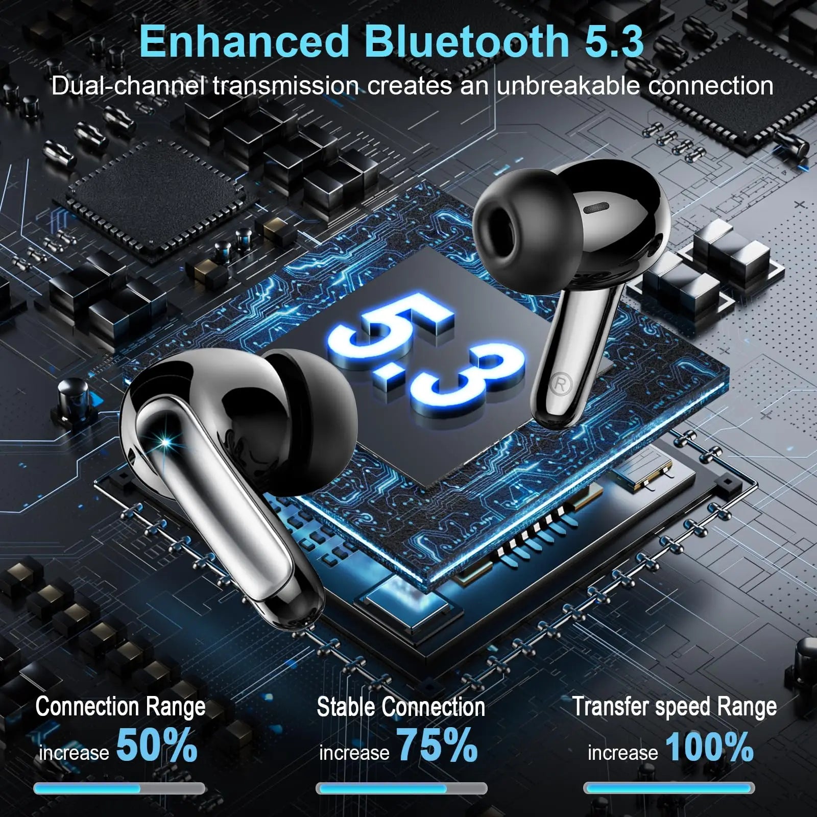 Kabellose Kopfhörer, Bluetooth 5.3 Stereo-Ohrhörer In-Ear mit 4 ENC Mikrofon für klare Anrufe, Geräuschunterdrückende Ohrstöpsel, 48 Stunden Akkulaufzeit.