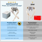 Foreverlily 26W Bürstenloser Motor Nacken- und Schultermassagegerät Kabelloses Nacken- und Rückenmassage-Schal Nackenmassager