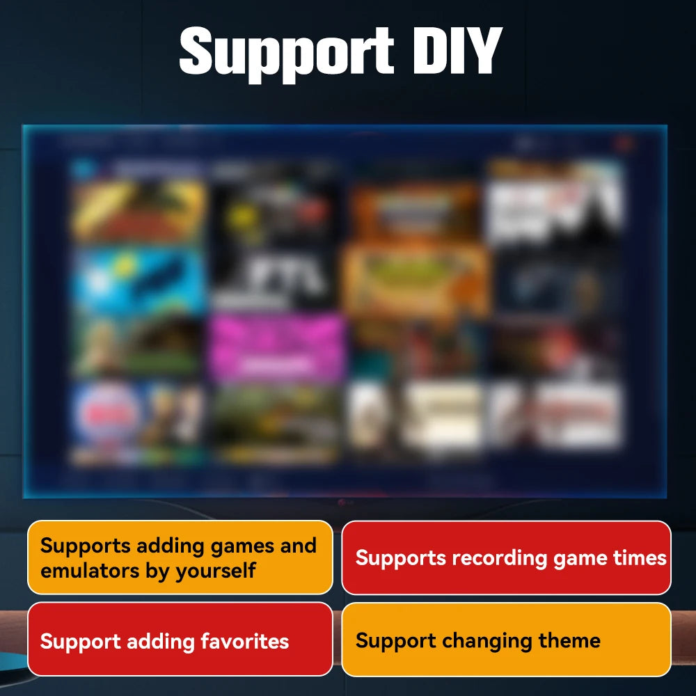 Retrobat & Playnite System HDD Retro-Spielekonsole für PS3/PS2/WIIU/WII/Switch/MAME 50+ Emulatoren 38293 Spiele & 42 AAA PC-Spiele für PC