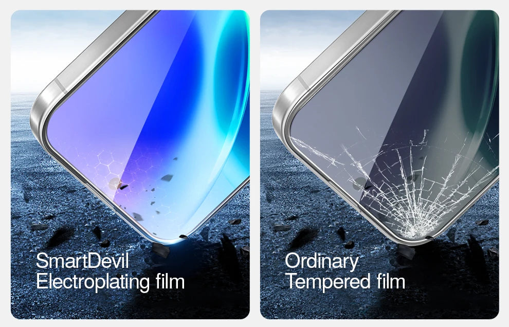 SmartDevil 2 Stück Displayschutzfolie für Vivo X200 Pro Mini X300 HD Anti-Blaulicht Gehärtetes Glas Nicht vollflächig Anti-Fingerabdruck