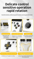 Neue Handheld-Spielekonsole mit Multi-Plattform-Unterstützung, HD-IPS-Bildschirm, 3D-Joystick, ergonomische Spielekonsole GB350