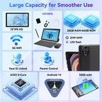 URAO Android 15 Tablet 10,1 Zoll 20GB RAM 64GB ROM 5-Kern Dual Kamera Tablets PC Set Tastatur/Hülle/Maus/Stylus/Kopfhörer